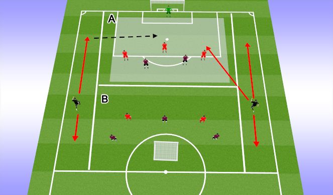 Football/Soccer Session Plan Drill (Colour): Screen 5