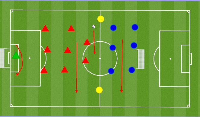 Football/Soccer Session Plan Drill (Colour): Screen 1
