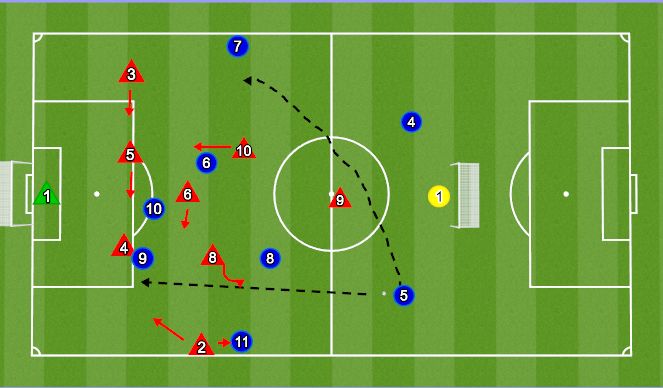 Football/Soccer Session Plan Drill (Colour): Screen 3