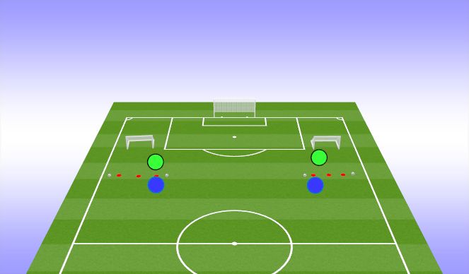 Football/Soccer Session Plan Drill (Colour): Animation 1