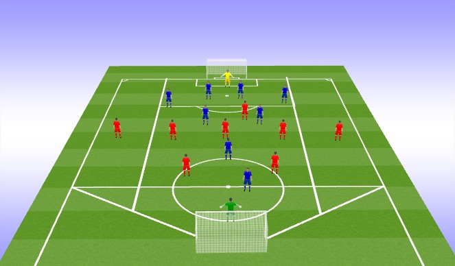 Football/Soccer Session Plan Drill (Colour): SSG