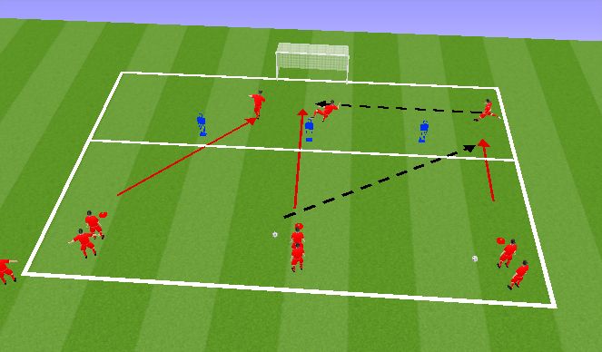 Football/Soccer Session Plan Drill (Colour): General Practice IP1
