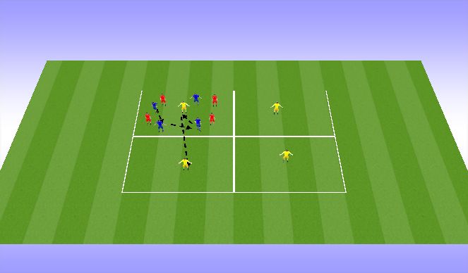 Football/Soccer Session Plan Drill (Colour): GP IP 2