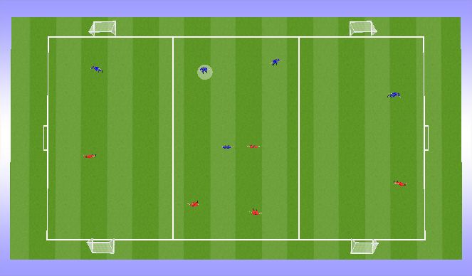 Football/Soccer Session Plan Drill (Colour): GP IP 3