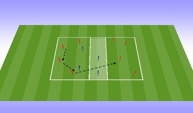 Football/Soccer Session Plan Drill (Colour): GP IP4