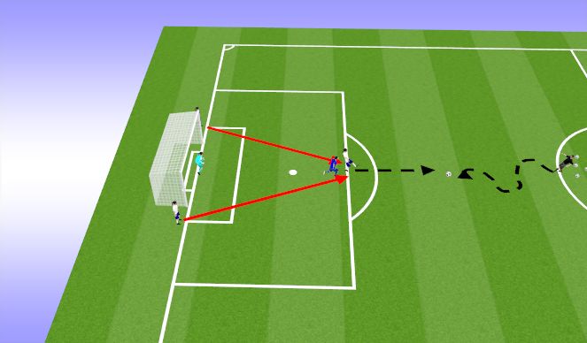 Football/Soccer Session Plan Drill (Colour): Phase One 