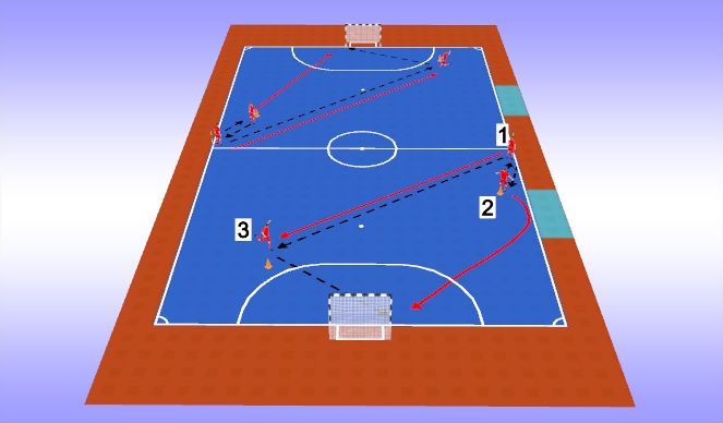 Futsal Session Plan Drill (Colour): Screen 1