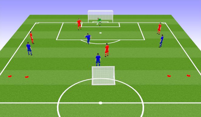 Football/Soccer Session Plan Drill (Colour): Screen 1