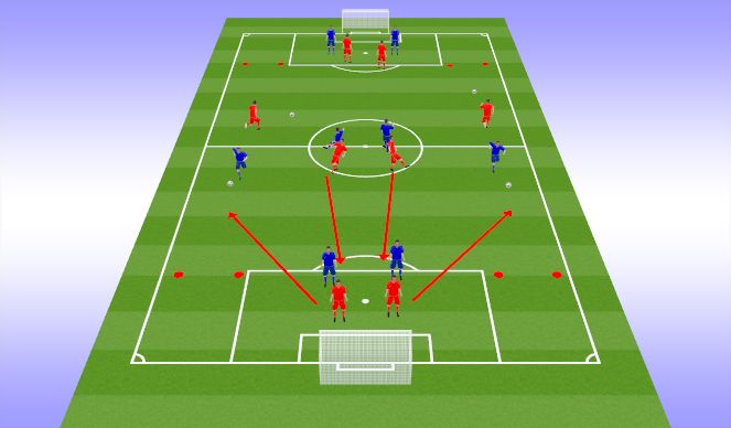 Football/Soccer Session Plan Drill (Colour): Screen 2