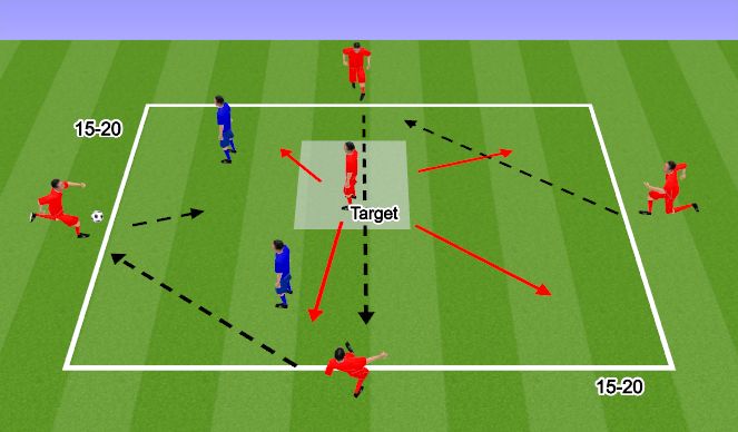 Football/Soccer Session Plan Drill (Colour): 4v2 plus 1