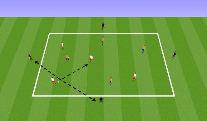 Football/Soccer Session Plan Drill (Colour): Screen 1