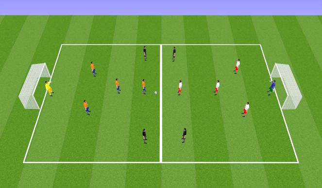 Football/Soccer Session Plan Drill (Colour): Screen 3