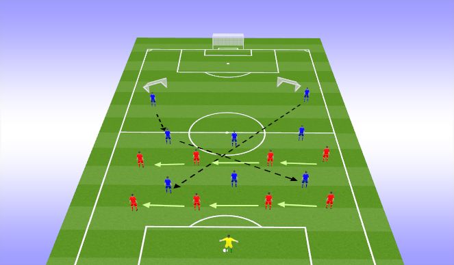 Football/Soccer Session Plan Drill (Colour): Screen 1