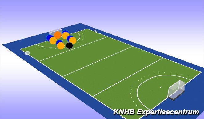 Hockey Session Plan Drill (Colour): Screen 1