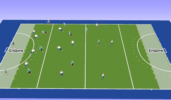 Hockey Session Plan Drill (Colour): Field Set Up