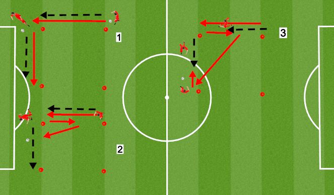 Football/Soccer Session Plan Drill (Colour): Screen 1