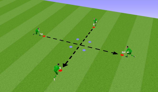 Football/Soccer Session Plan Drill (Colour): Warm-Up
