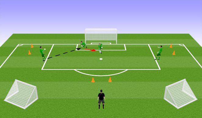 Football/Soccer Session Plan Drill (Colour): Technical Practice