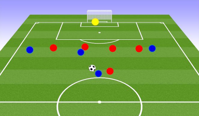 Football/Soccer Session Plan Drill (Colour): Forward Receives Inside Box 12-18 Yard Range Central