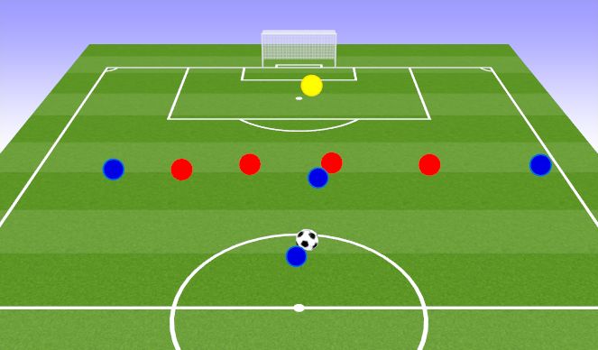 Football/Soccer Session Plan Drill (Colour): Angled 1V1 Scenario