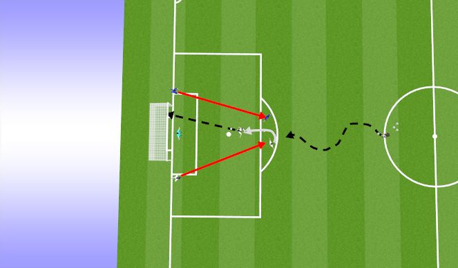 Football/Soccer Session Plan Drill (Colour): Phase Two