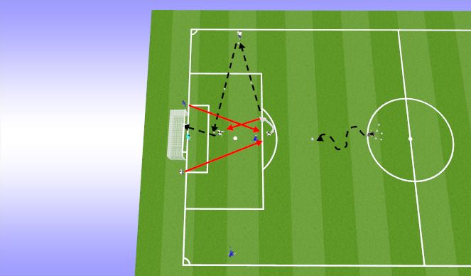 Football/Soccer Session Plan Drill (Colour): Phase Three
