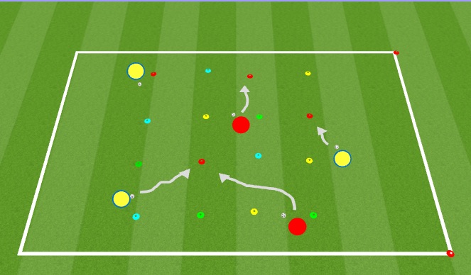 Football/Soccer Session Plan Drill (Colour): Fruit Salad