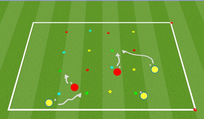 Football/Soccer Session Plan Drill (Colour): Fruit Salad