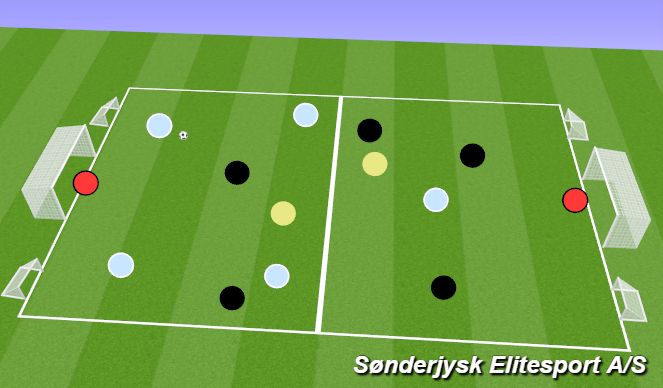 Football/Soccer Session Plan Drill (Colour): Mainz