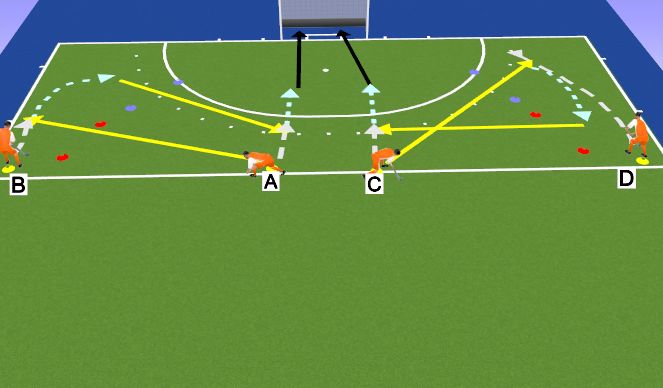 Hockey Session Plan Drill (Colour): Oefening 1