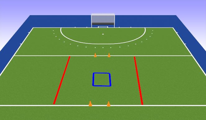 Hockey Session Plan Drill (Colour): Oefening 4