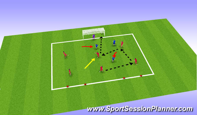 Football/Soccer Session Plan Drill (Colour): Finishing (Skill)