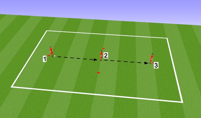 Football/Soccer Session Plan Drill (Colour): Technical Drill #1