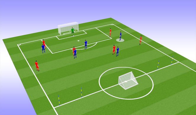 Football/Soccer Session Plan Drill (Colour): Skill/Tactical Drill