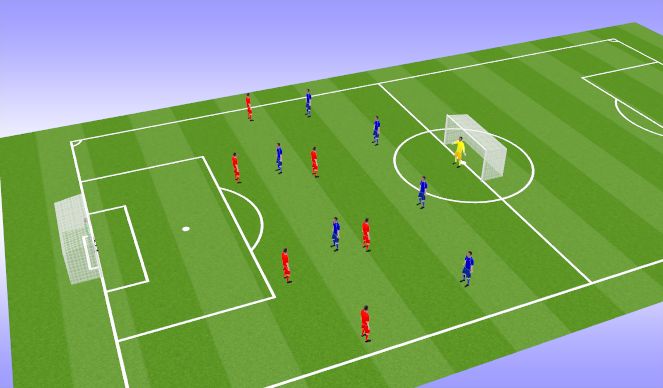 Football/Soccer Session Plan Drill (Colour): Screen 4
