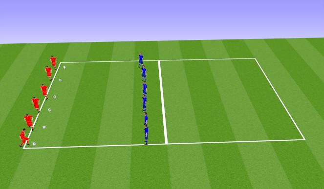 Football/Soccer Session Plan Drill (Colour): Dribbling 1v1 