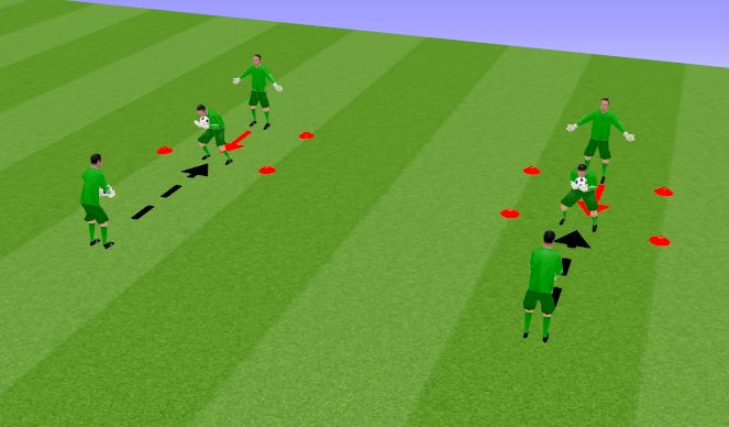 Football/Soccer Session Plan Drill (Colour): Warm-Up