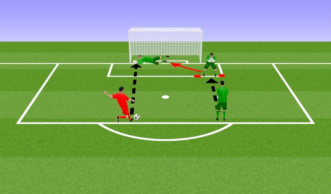 Football/Soccer Session Plan Drill (Colour): Technical Practice