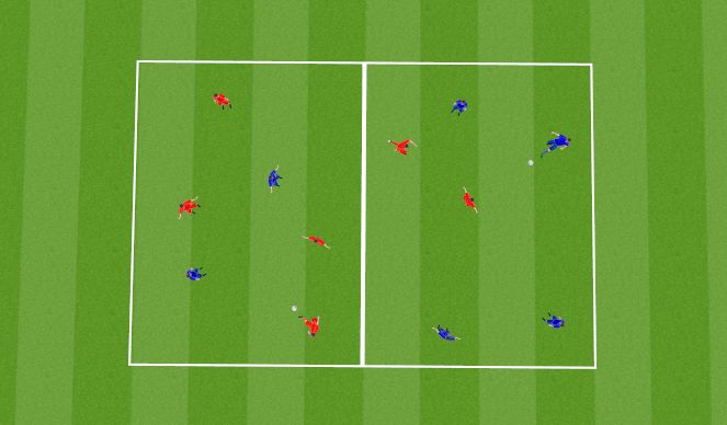 Football/Soccer Session Plan Drill (Colour): Opposed