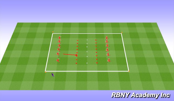 Football/Soccer Session Plan Drill (Colour): Warm up- speed of approach