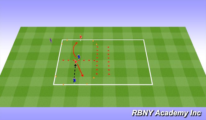 Football/Soccer Session Plan Drill (Colour): Main Theme- Angle of approach