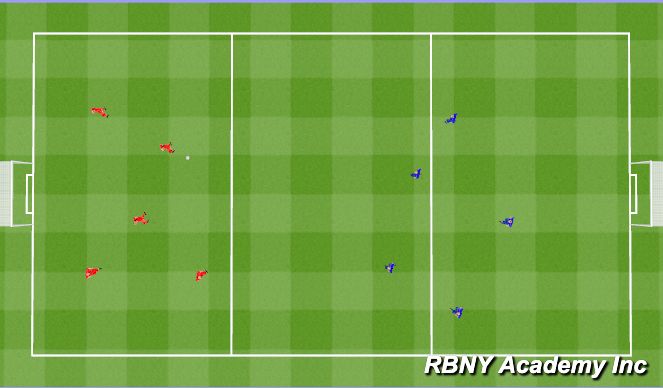 Football/Soccer Session Plan Drill (Colour): Screen 4