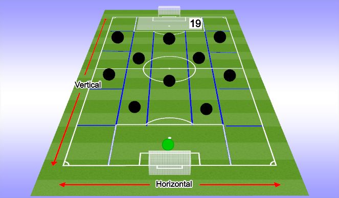 Football/Soccer Session Plan Drill (Colour): Week 2 Improving score opportunities