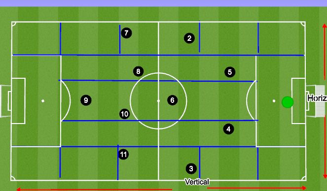 Football/Soccer Session Plan Drill (Colour): Week 6 Midfield Block 