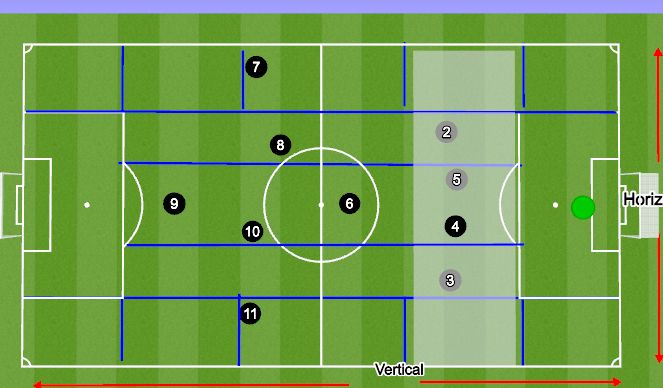 Football/Soccer Session Plan Drill (Colour): Week 7 