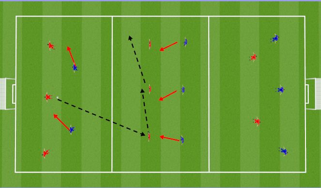 Football/Soccer Session Plan Drill (Colour): Screen 1