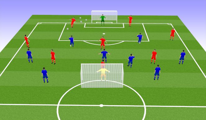 Football/Soccer Session Plan Drill (Colour): SSG
