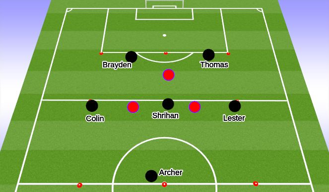 Football/Soccer Session Plan Drill (Colour): warm up