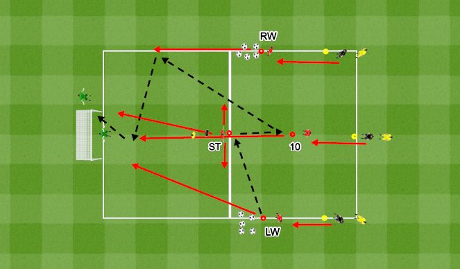 Football/Soccer Session Plan Drill (Colour): Playing form 2