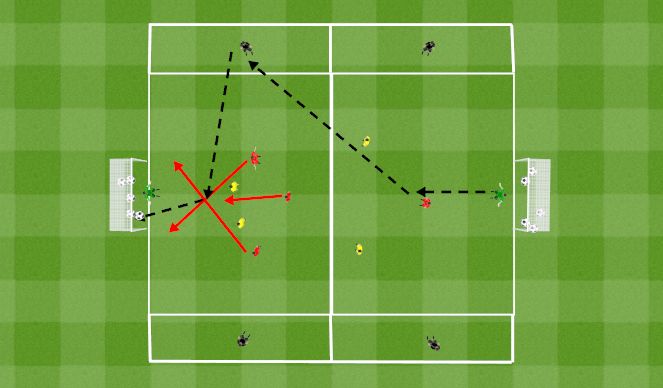 Football/Soccer Session Plan Drill (Colour): Playing form 3